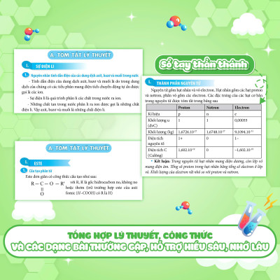 Sách - Sổ Tay Học Nhanh, Toàn Diện Kiến Thức Và Dạng Bài Hóa Học Lớp 10-11-12 - Megabook