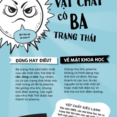 Đúng Hay Điêu - Sự Thật Về Khoa Học