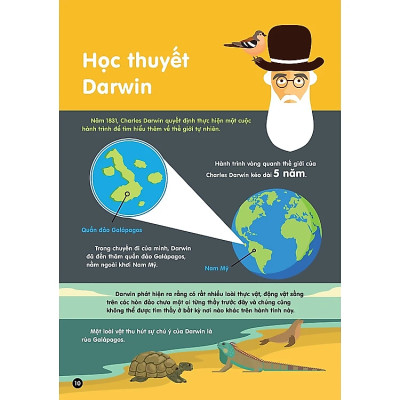 Infographics - Bách khoa tri thức bằng đồ họa cho trẻ em