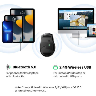 Ugreen UG15508MU006TK 4000DPI 6 nút điều chỉnh kiểu dáng Công thái học Màu Xanh Chuột bluetooth + 2.4ghz không dây Không kèm Pin AA - HÀNG CHÍNH HÃNG