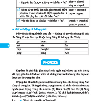 Sách - Global Success - Chinh Phục Ngữ Pháp Và Bài Tập Tiếng Anh Lớp 5 - Tập 2 (Có Đáp Án)
