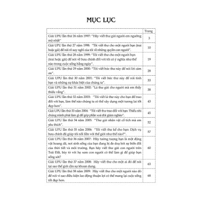 Sách - Tuyển Chọn Những Bức Thư UPU Đạt Giải Quốc Gia Và Quốc Tế - Khang Việt Book