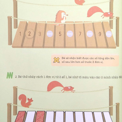 Ươm Mầm Giỏi Toán Từ Mẫu Giáo - Mẫu Giáo 5- Vui Học Trục Số Và Hình Khối