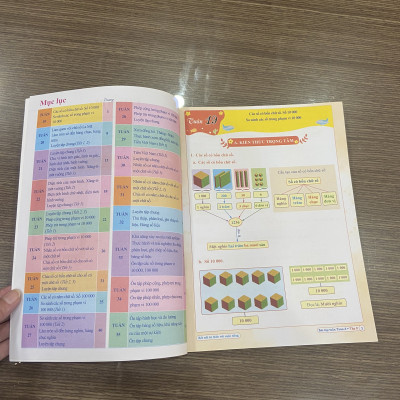 Sách - Bài tập tuần toán lớp 3 tập 2 (Kết nối tri thức với cuộc sống)