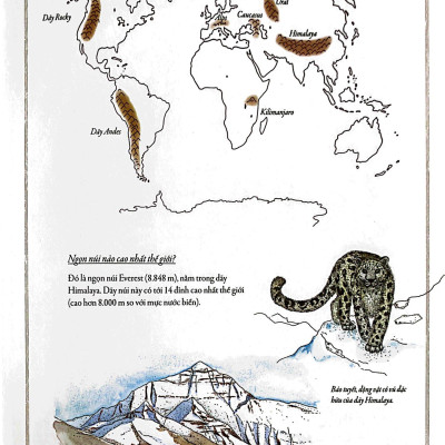 Bách Khoa Thư Cho Cả Nhà - Thế Giới Núi Non Bằng Tranh