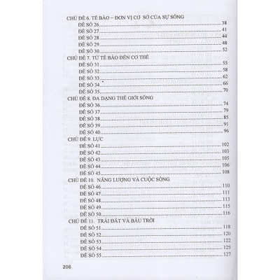 Sách - Đề kiểm tra Khoa Học Tự Nhiên 6 (dùng kèm SGK kết nối tri thức với cuộc sống) (HA-MK)