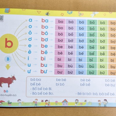 Tập đánh vần tiếng Việt - Theo sơ đồ tư duy - Bản mới nhất 5.0 - Quét mã QR để nghe hướng dẫn đọc