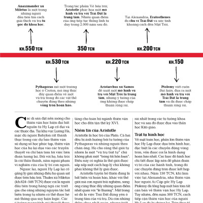 Sách - Thiên Văn Học - Khái Lược Những Tư Tưởng Lớn - Bìa Cứng