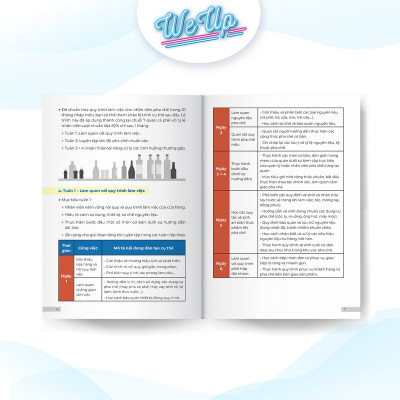 Combo 3 sách: Full bộ mẫu đào tạo nhân sự, 100 Mẫu câu giao tiếp, Bộ 50 câu hỏi tuyển dụng (Combo/lẻ)