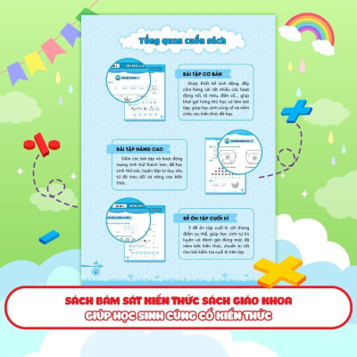 Sách - Bài Tập Bổ Trợ Toán Lớp 1 - Cơ Bản Và Nâng Cao - Tập 1 - Megabook