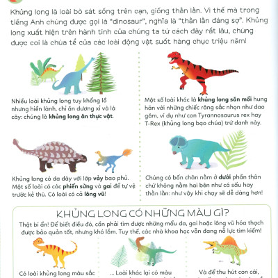 Bách Khoa Thư Tiểu Học Larousse - Khủng Long (Bìa cứng)