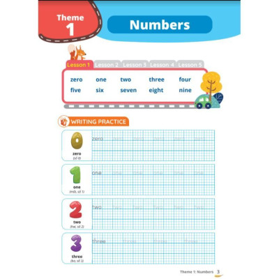 Sách - Luyện Viết Chữ Nhớ Từ Vựng - English Writing Smart Start Lớp 4 - Tập 1 - Megabook