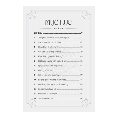 Sách - Ứng Dụng Manifest