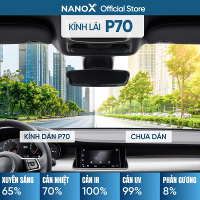 Phim cách nhiệt ô tô 7 chỗ gói cao cấp siêu cách nhiệt NanoX