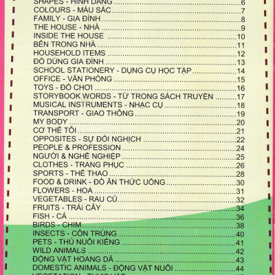 Từ Điển Anh Việt Bằng Hình Ảnh