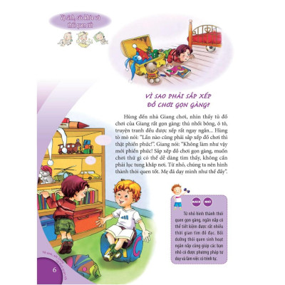 Sách 10 Vạn Câu Hỏi Vì Sao Dành Cho Thiếu Nhi Vệ Sinh Sức Khỏe Và Thói Quen Tốt - Minh Long