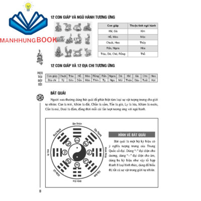 Phong thủy nhập môn (bia mềm)