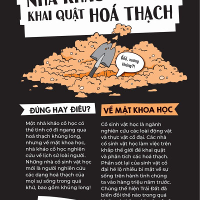 Đúng Hay Điêu - Sự Thật Về Khủng Long