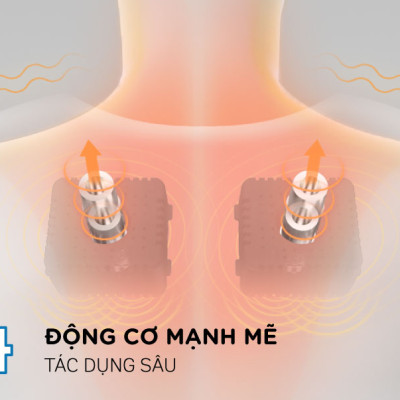 Máy Đấm Lưng Bear AMQ-A01X1 (MA-B01V1) - Hàng Chính hãng