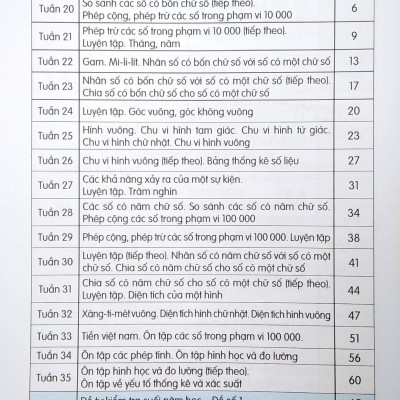 Bài Tập Thực Hành Toán 3 - Tập 2 (Theo Chương Trình Giáo Dục Phổ Thông 2018)