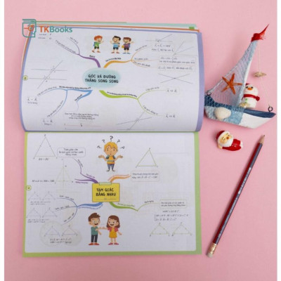 Sách - Làm chủ kiến thức Toán bằng sơ đồ tư duy - Lớp 7 tập 1 (MC)