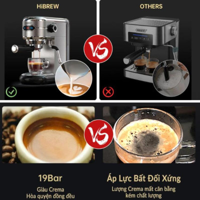 Máy pha cà phê espresso bán tự động thương hiệu Mỹ HiBREW H11 - Hàng Nhập Khẩu