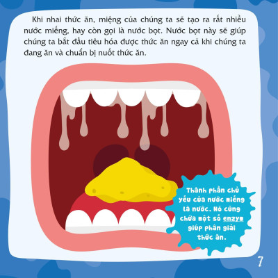 Sách Có Thể Bạn Chưa Biết Vì Sao Chúng Ta - Vì Sao Chúng Ta Chảy Nước Miếng