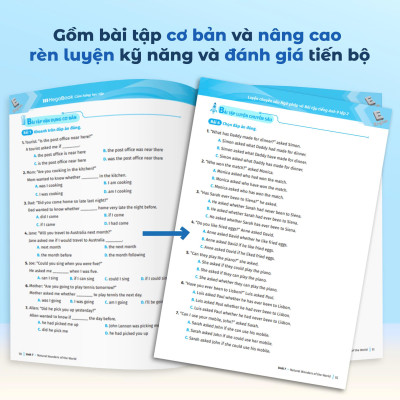 Sách - Global Success - Luyện Chuyên Sâu Ngữ Pháp Và Bài Tập Tiếng Anh Lớp 9 - Tập 2