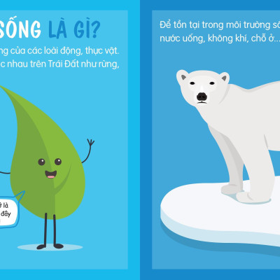 Vì " Ngôi Nhà" Trái Đất - Trồng Thêm 1 Cây Xanh