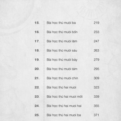 Sức Mạnh Nội Tại