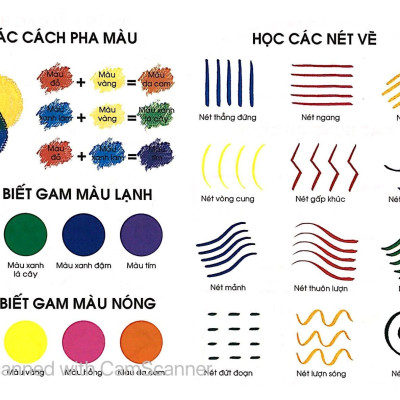 Bộ Sách Bạn Nhỏ Ơi Tô Màu Thật Là Dễ: Vẽ Lên Những Gam Màu Tươi Sáng Của Trẻ Thơ (Bộ 9 Cuốn)