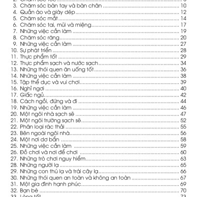 Combo 2 Quyển Kiến Thức Và Kỹ Năng Dành Cho Học Sinh: Những Việc Cần Làm + Thể Dục, Vui Chơi, Nghỉ Ngơi, Ăn Uống