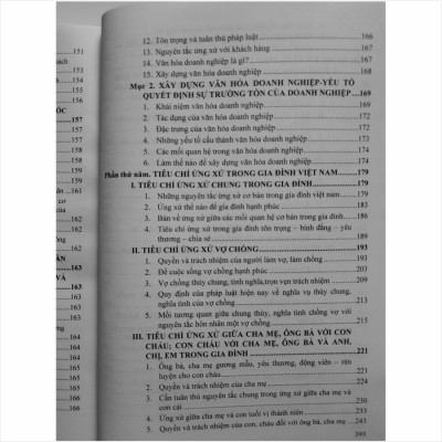 Sách Quy Tắc Ứng Xử Trên Môi Trường Mạng Xã Hội, Nơi Công Cộng, Làm Việc Dành Cho Cá Nhân, Tổ Chức, Đơn Vị và Doanh Nghiệp - V2054T