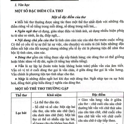 Sách - Combo Hướng Dẫn Học Và Làm Bài Làm Văn Ngữ Văn Lớp 6 (Tập 1+Tập 2) - Bám Sát SGK Kết Nối Tri Thức Với Cuộc Sống