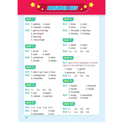 Sách - Luyện Viết Chữ Nhớ Từ Vựng Tiếng Anh Theo Chương Trình Sách Giáo Khoa Lớp 5 - Tập 1 - Megabook