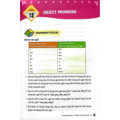 Sách - Primary Grammar Ngữ Pháp Tiếng Anh Theo Chủ Đề Lớp 4 - Tập 2 - Có Đáp Án - Minh Thắng