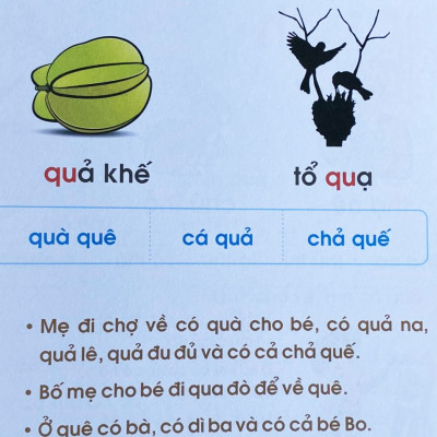 Sách Tập Đánh Vần Tập Học Chữ Tiếng Việt Tặng Kèm Thẻ Flashcard Thông Minh