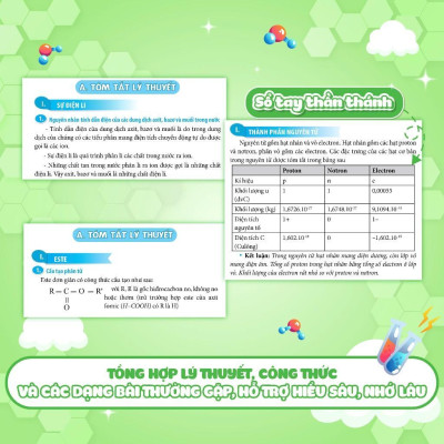 Sách - Sổ Tay Học Nhanh, Toàn Diện Kiến Thức Và Dạng Bài Hóa Học Lớp 10-11-12 - Megabook