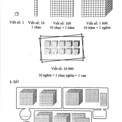 Thực Hành Giải Toán Lớp 3 - Tập 2 (Dùng Chung Cho Các Bộ SGK Hiện Hành)