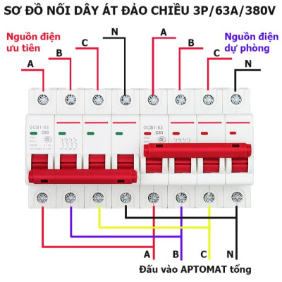 Cb, Aptomat đảo chiều 2 nguồn điện 3 pha 380V/63A