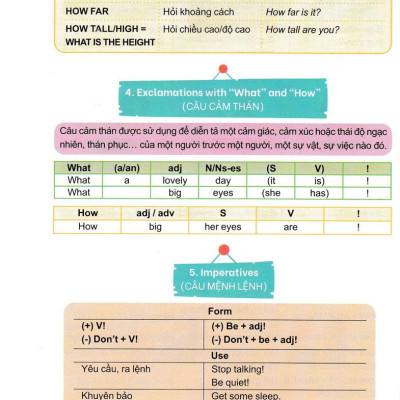 Trọng Tâm Kiến Thức Tiếng Anh Luyện Thi Vào Lớp 6 - Tập 2 (Không Đáp Án)