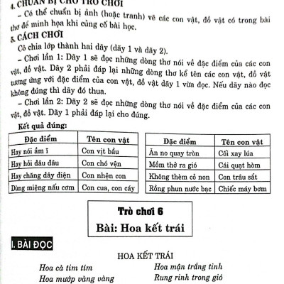 SÁCH-Tổ Chức Trò Chơi Học Tập Trong Dạy Học Tiếng Việt lớp 1-HA-MK