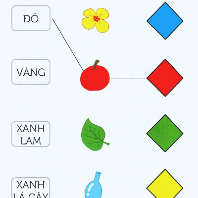 Bé Yêu Đi Mẫu Giáo -  Rèn Luyện IQ (A)
