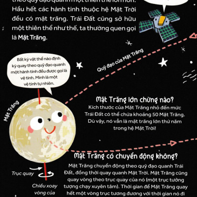 Những Câu Hỏi Tò Mò Và Giải Đáp Thú Vị Về Mặt Trăng _HH