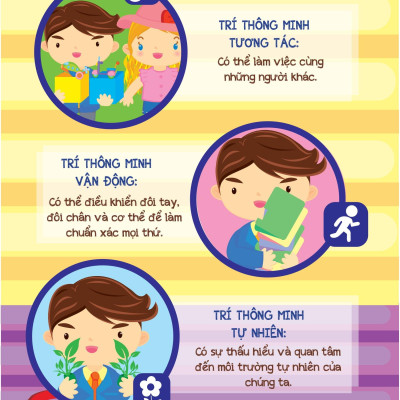 Khi Lớn Lên, Tớ Muốn Trở Thành... - Nhà Quản Lý Và Chủ Doanh Nghiệp
