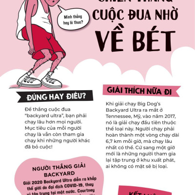 Đúng Hay Điêu - Sự Thật Về Thể Thao