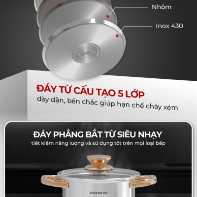 Bộ nồi inox Impact Sunhouse Healthy SHG781E -Gồm 3 nồi 16-20-24cm - Đáy phẳng hoàn hảo - Hiệu suất bắt từ 98%