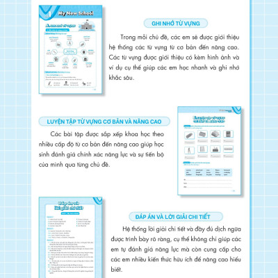 Từ Vựng Tiếng Anh Nâng Cao 6