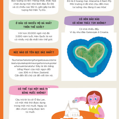 500 Câu Hỏi Tại Sao-Thế Nào - Tập 2