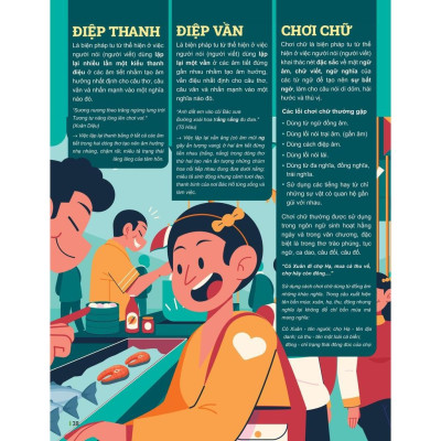 Đột Phá Tư Duy Ngữ Văn 10 Tập 1 (Theo Bộ Sách Cánh Diều) - Bản Quyền